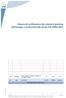 Schema di certificazione dei sistemi di gestione dell energia in conformità alla norma ISO 50001:2011