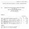 DIRETTIVA 2005/36/CE DEL PARLAMENTO EUROPEO E DEL CONSIGLIO del 7 settembre 2005 relativa al riconoscimento delle qualifiche professionali