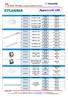 SYLCIRCLE 12W SYLCIRCLE 18W SYLCIRCLE 18W SENSORE PIR BATTEN LED (2200LM) 1200mm IP BATTEN LED BATTEN LED