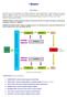 I Modem. Descrizione. Codificatore Modulatore Filtro. Controllo. Controllo. schema base di modem fonico