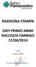 RASSEGNA STAMPA DATI PRIMO ANNO RACCOLTA FARMACI 17/04/2014