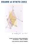 ESAME di STATO Disegni a cura del prof. Cristiano DOMENICHELLI Testi della prof.ssa Tiziana LA TORELLA LICEO SCIENTIFICO GALILEO FERRARIS