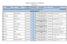 ASSISTENTI AMMINISTRATIVI PERSONALE IN PENSIONE DAL 1 SETTEMBRE 2017 PERSONALE A.T.A. DATA DI NASCITA SEDE DI SERVIZIO