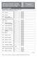 Scheda per la rilevazione di capacità/ performance/mediazione contestuale nelle attività personali e nella partecipazione sociale secondo ICF-CY 2007