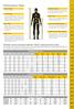 Scheda misure antropometriche / Body measurements chart