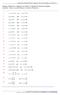 Somma, differenza e rapporto tra numeri. Completi di soluzione guidata. Arithmetic Ratio, sum and difference of numbers (Proportion)