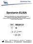 Serotonin ELISA RE C. Istruzioni per l Uso