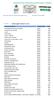 Elenco del materiale disponibile aggiornato a martedì 14 marzo 2017