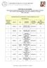 VALUTAZIONI RELATIVE ALLE ISTANZE PER IL 2 ANNO DI CORSO DELL A.A. 17/18 POSTI DISPONIBILI: 0. Università di provenienza