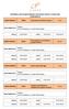 Calendario corsi di apprendistato-formazione di base e trasversale PERCORSO N: