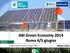 ABI Green Economy 2014 Roma 4/5 giugno