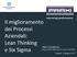 Il miglioramento. dei Processi Aziendali: Lean Thinking e Six Sigma. Marco Giugliano Responsabile Organizzazione Centro Sud PRAXI