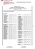 DELIBERA N. 13/2016 CONSIGLIO DEL DIPARTIMENTO DI INGEGNERIA INFORMATICA, MODELLISTICA, ELETTRONICA E SISTEMISTICA Adunanza del 17/11/2016