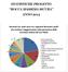 STATISTICHE PROGETTO ROCCA MASSIMA SICURA ANNO 2013