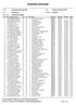 Classifica Generale. 188 D'AGOSTINO ROSARIO M A1 4 UN PO' DI BICI TERMINI IMERESE 2h36:57 2h35:12 00:00: