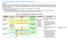 TABELLA 1: LIMITI-PRESCRIZIONI IMPIANTISTICHE E MONITORAGGIO. Prescrizioni impiantistiche. DGR n 7/13943 del 1/8/2003; D.