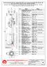 Vite (M10 per DN 100 / M12 per DN 150) - Screw (M10 for DN 100 / M12 for DN. Guarnizione tenuta - Seat seal. Guarnizione scarico - Drain seal