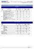 Laureati 2007 interviste a 12 mesi dalla laurea: analisi per profilo lavora ECONOMIA