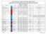 Numero regolamento CEE/CE/UE. Data pubblicazione sulla GUCE/GUUE. GUCE L 151 del GUUE L 337 del