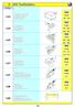 9 VDI Toolholders. Pag. VDI VDI VDI VDI VDI VDI VDI. Form A1 - A2. Form B1 - B2 B3 - B4. Form B5 - B6 B7 - B8. Form C1 - C2 C3 - C4. Form.