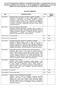 ELENCO PREZZI VV1.01.A A base solvente m² 5, VV1.01.B A base acrilica m² 5,06