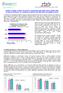 Distribuzione del campione e della popolazione per classi di età Provincia Rimini - PASSI (n=1100)