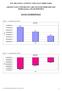 UOC BILANCIO, ATTIVITA FISCALE E TRIBUTARIA. GRAFICI NOTA INTEGRATIVA BILANCIO DI ESERCIZIO 2012 (Deliberazione n. 816 del 05/07/2013)