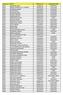 Codice asl DITTA PARTITA IVA SCADENZA DURC 4525 ACAMPORA ANNA /01/ ADDEO DOMENICO G.S.C. INSERRA /01/