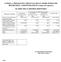 SCHEDA 1: PROGRAMMA TRIENNALE DELLE OPERE PUBBLICHE 2012/2014 DELL AMMINISTRAZIONE Comune di Capoterra QUADRO DELLE RISORSE DISPONIBILI