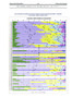 Lombardia Aprile e Ottobre 2012 (percentuali)