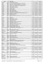 90681 IgE SPECIFICHE ALLERGOLOGICHE: QUANTITATIVO per ogni allergene; (pannello fino a 12 allergeni)