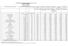 COEFFICIENTI MOLTIPLICATORI 0,50 81,98 0,00 0,00 163,96 1,00 150,30 1,00 1,00 150,30 136,63 1,00 122,97 1,00 73,78 1,00 69,68 1,00 55,09 1,00 51,65