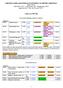 1 anno (a.a. 2017/18) Curriculum filologico letterario classico L-FIL- LET/02 L-FIL- LET/04 L-FIL- LET/04