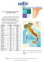 UDIR - VALUTAZIONE DEL RISCHIO SISMICO A CURA DEI DD.SS. ITALIANI