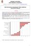 COMUNE DI PIACENZA Ufficio Statistica e Censimenti. Indici dei prezzi al consumo per l intera collettività nella città di Piacenza