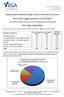 Elaborazione Statistica degli Infortuni Mortali sul Lavoro Anno 2017: aggiornamento al 31/8/2017 DATI INAIL NAZIONALI