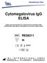 Cytomegalovirus IgG ELISA