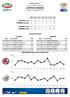 Serie A Incontro della 17ª giornata LIVORNO-UDINESE. Sabato, 21 dicembre Incontri recenti. Data GG Incontro Ris. Data GG Incontro Ris.