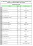 P.O. FSE 2007/2013 Avviso per la realizzazione di corsi di Istruzione e formazione tecnica superiore (IFTS) 2010/2011 (GURS n.