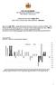 CITTA DI CATANZARO SETTORE SERVIZI DEMOGRAFICI E TURISMO Ufficio Statistica e Toponomastica