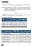 DECRETO DEL DIRIGENTE DELLA P.F. CACCIA E PESCA NELLE ACQUE INTERNE ##numero_data##