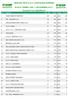 RADUNO MTB U.S.C. CASTELBOLOGNESE RIOLO TERME (RA) 5 NOVEMBRE 2017 CLASSIFICA GENERALE