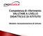 Competenza di riferimento: VALUTARE A LIVELLO DIDATTICO E DI ISTITUTO. Modulo: Autovalutazione di istituto