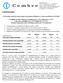 Il Cda della società bresciana approva il progetto di bilancio e i conti consolidati al 31/12/2015