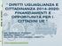  DIRITTI UGUAGLIANZA E CITTADINANZA : FINANZIAMENTI E OPPORTUNITÀ PER I CITTADINI UE 