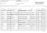 Tipo Scuola : LICEO SCIENTIFICO Classi: Terze. Codice Volume Autore1 / Autore2 / Autore3 Titolo / Sottotitolo Vol. Editore Prezzo Sez./Comb.