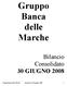 Gruppo Banca delle Marche