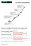 L economia di sussistenza