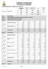 COMUNE DI SERGNANO PROVINCIA DI CREMONA. Residui Conservati e Stanziamenti definitivi di Bilancio. Pagamenti. Residui (A) Residui (B) Competenza (F)