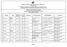 ASSEGNAZIONI PROVVISORIE Personale Docente Scuole Secondarie di 1 grado anno scolastico 2016/2017. I.C. Calvi c.o.e. con Apollosa